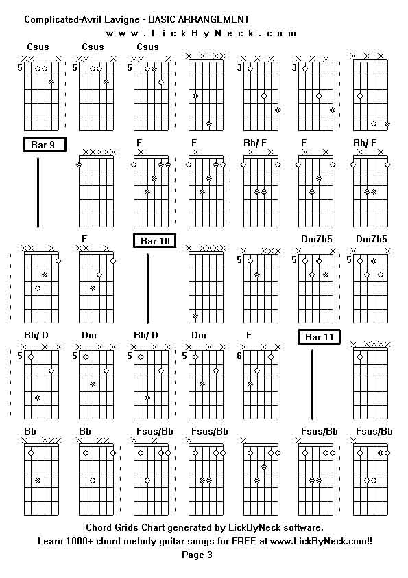 Chord Grids Chart of chord melody fingerstyle guitar song-Complicated-Avril Lavigne - BASIC ARRANGEMENT,generated by LickByNeck software.